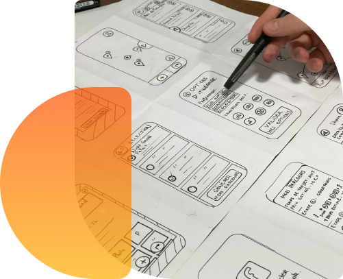 Mobile-First Design.